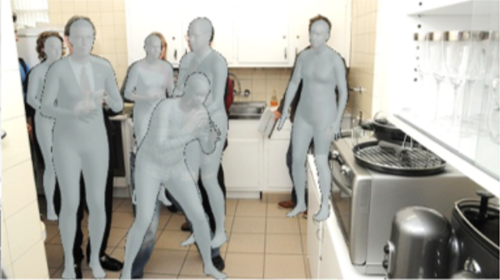 ROMP: Monocular, One-Stage, Regression of Multiple 3D People 