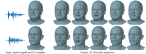 VOCA: Capture, Learning, and Synthesis of 3D Speaking Styles