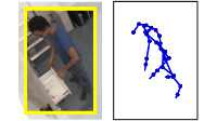 Coupled Action Recognition and Pose Estimation from Multiple Views