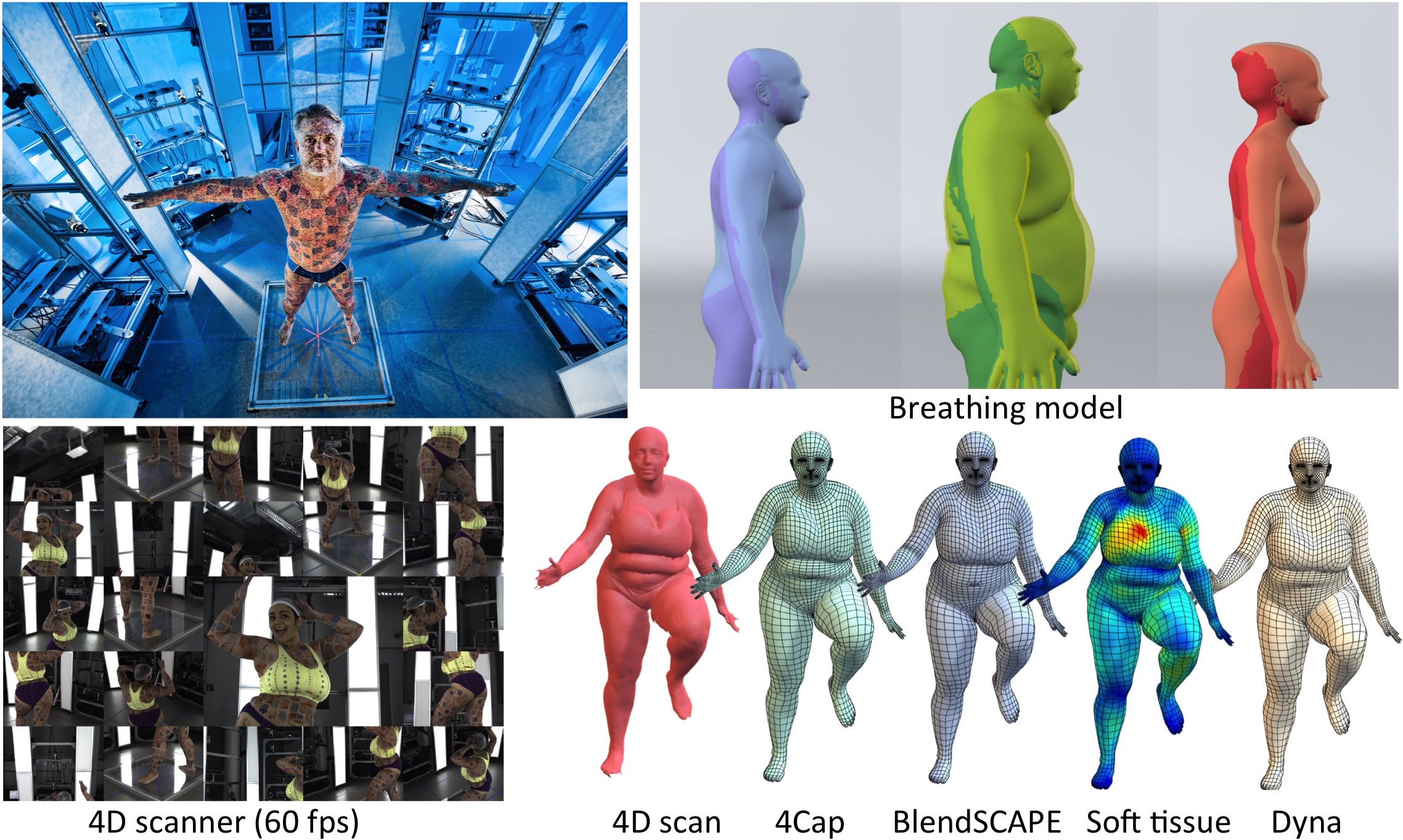 4d-shape-perceiving-systems-max-planck-institute-for-intelligent