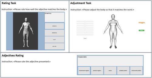 Exploring Weight Bias and Negative Self-Evaluation in Patients with Mood Disorders: Insights from the {BodyTalk} Project,