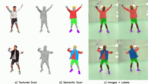 {4D-DRESS}: A {4D} Dataset of Real-World Human Clothing With Semantic Annotations