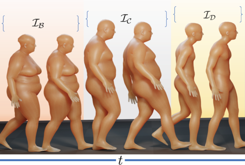 {HUMOS}: Human Motion Model Conditioned on Body Shape